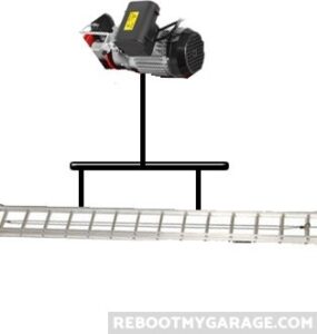 Hoist ladder bar