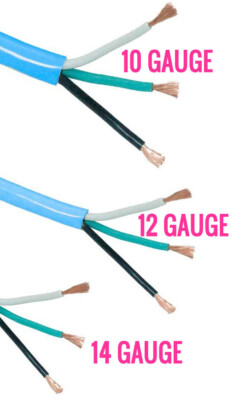 Watt's Wire cords are 12 gauge